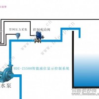 智能液位自动控制系统