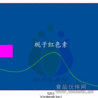 葡萄酒补色——栀子红色素