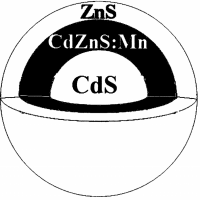 硫化镉/硫化锌纳米晶，CdS-ZnS QDs荧光量子点招商