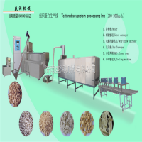 大豆拉丝蛋白设备 人造肉加工机械设备膨化食品生产线