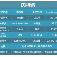 食品级香料级肉桂酸厂家供应