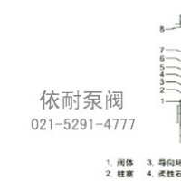 UJ11H 内螺纹柱塞截止阀
