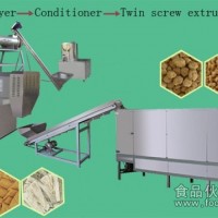 供应组织蛋白加工设备
