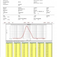 高端进口纳米分散机，流体湿法高剪切分散机