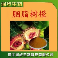 食品级胭脂树橙使用说明报价添加量用途