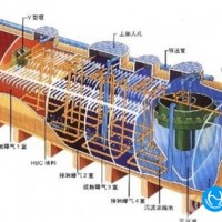 河南不锈钢超纯水机,设备装置/设施混床使用方法_宏森环保厂家