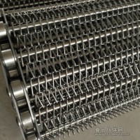 不锈钢链条式输送网带 304