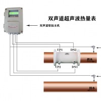 管段式双声道超声波热量表