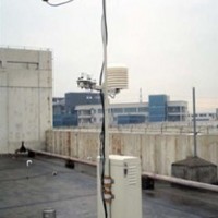 JTR13 便携式气象站