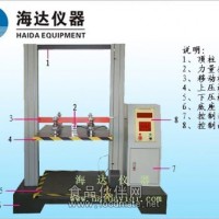 纸箱检测测试仪HD-502-700