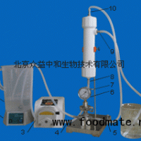 Ultra Mini实验型超滤系统