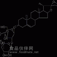 麦冬皂苷D' 65604-80-0 对照品 标准品 HPLC≥98%