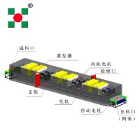 水产冷库 高性能冷库 肉制品速冻库