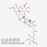 知母皂苷B-ⅡTimosaponin B-Ⅱ136656-07-0 对照品