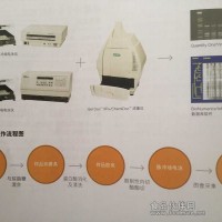 伯乐-“金标准”脉冲系统