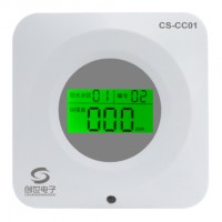 地下车库一氧化碳监测系统|CO浓度探测器-山东创世电子