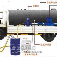 液体车载式自动化灌装大桶计量设备