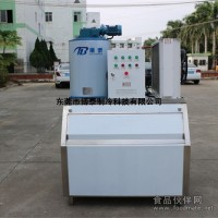 骨成型蛋白4elisa,小鼠(BMP-4）Elisa试剂盒