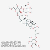 知母皂苷B-Ⅱ Timosaponin B-Ⅱ  CAS: 136656-07-0  对照品