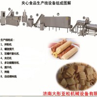 膨化食品加工生产线