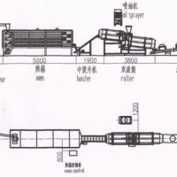 全自动狗粮生产线  宠物狗粮生产线