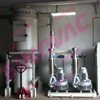 粮食粉尘移动式真空清扫系统SINOVAC