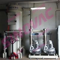 面粉厂粉尘除尘设备SINOVAC真空吸尘系统