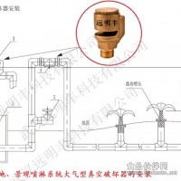 真空破坏器应用