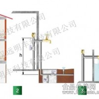 真空破坏器选用和安装