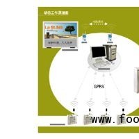 HS5628 环境噪声远程自动监测系统