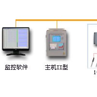 蒸煮锅温度记录系统