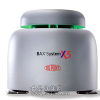 杜邦新成员---BAX®系统X5