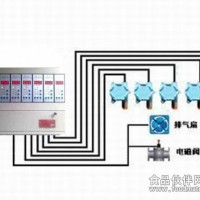 气体报警控制器