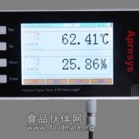 车载式温度记录仪189-T1