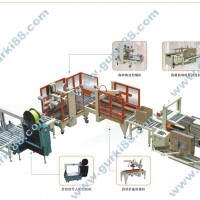 固尔琦自动开箱封箱流水线，包装流水线