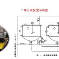 磷酸盐加药装置