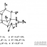 分析测试中心提供河豚毒素检测