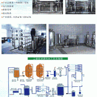 矿泉水设备