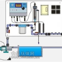 供应智能进口水质控制器