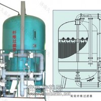 高效纤维过滤器