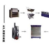 兴泰科技馒头生产线-DFD系列智能化面制主食生产线