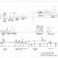 饮料技术咨询 工艺及产品配方设计 承接饮料设备安装工程 饮料设备