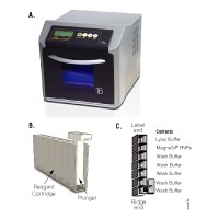 Maxwell™ 16 (核酸自动提纯仪)