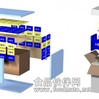 冷链方案设计、疫苗冷链运输方案