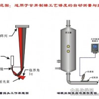 在线糖度仪