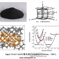 新产品-石墨化碳