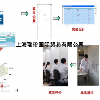 感官分析软件