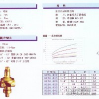 气体减压阀选型