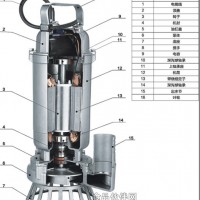 WQ（D）-SQG系列全不锈钢切割污水污物潜水电泵（国标法兰）