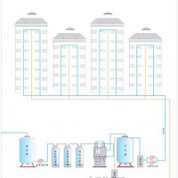 学校直饮水设备方案